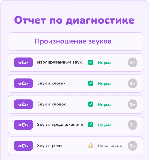 progress assessment2