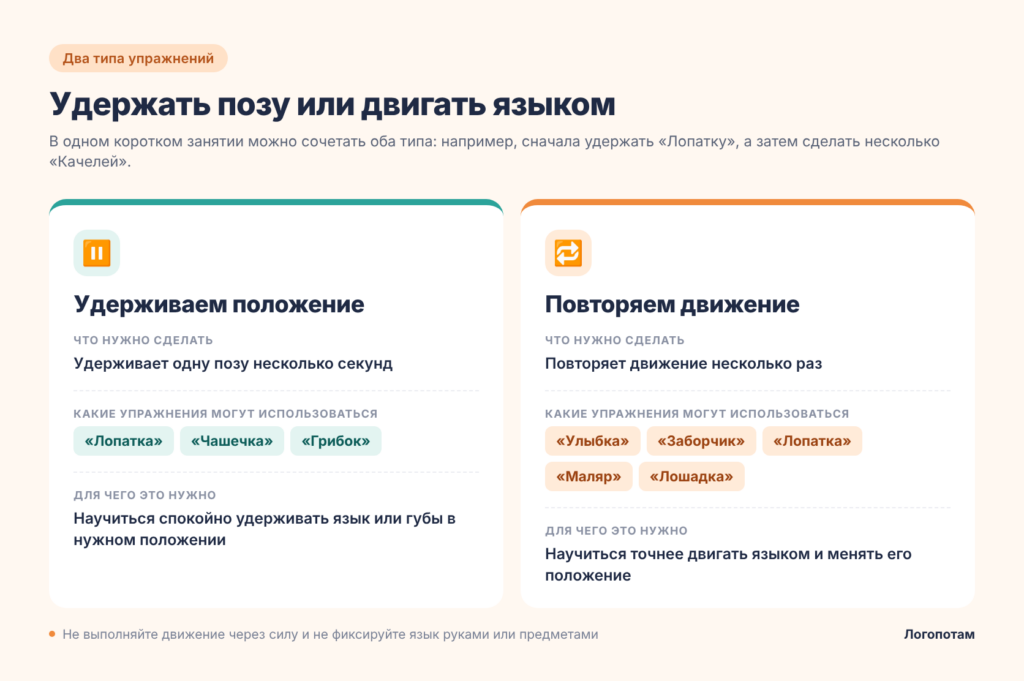 Два типа упражнений артикуляционной гимнастики: удерживаем положение и повторяем движение
