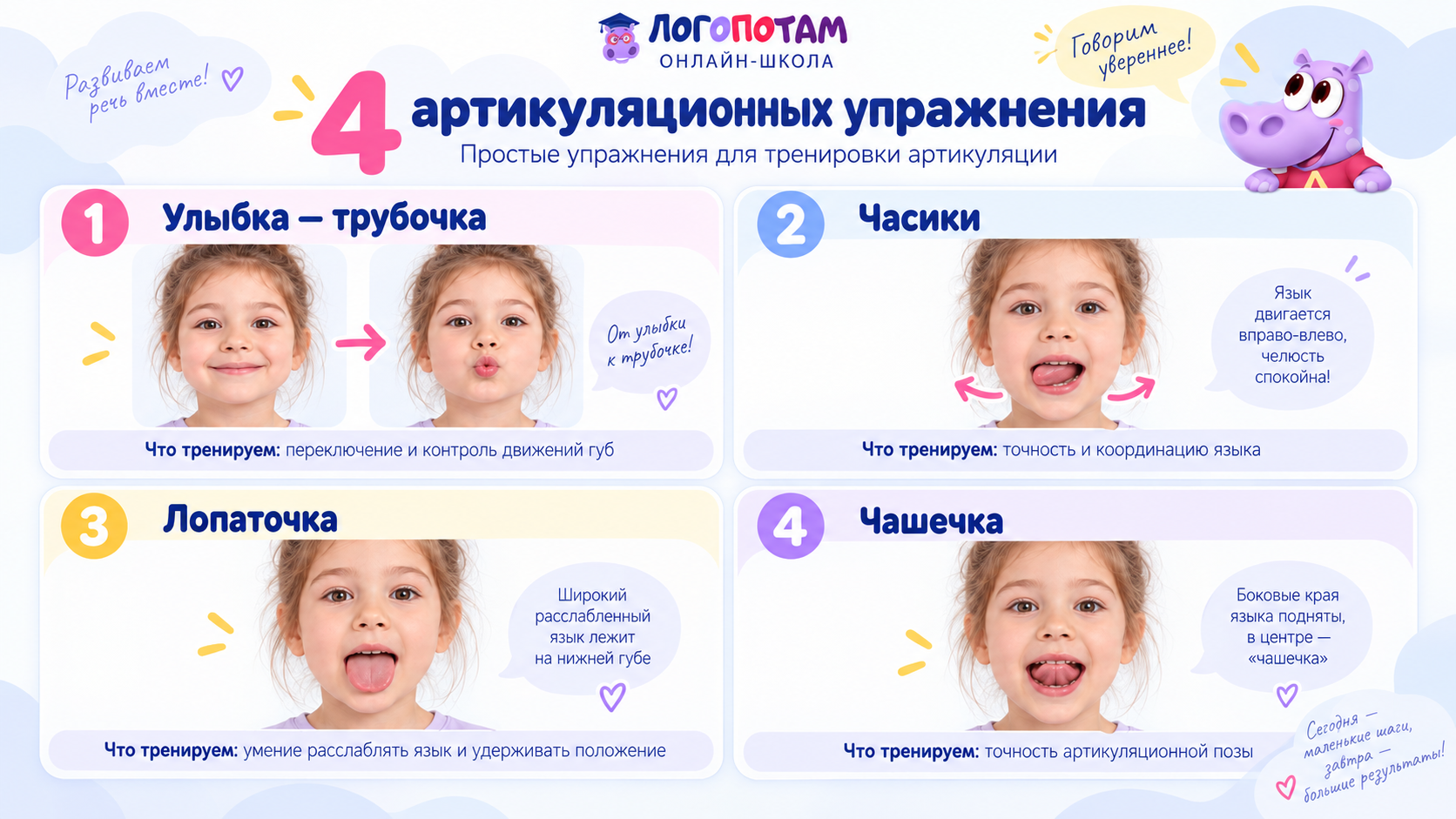 Артикуляционное упражнение «Часики» для ребёнка