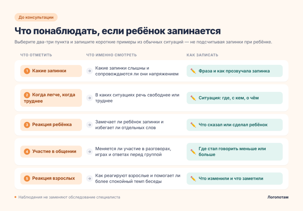 Что понаблюдать, если ребёнок запинается: какие запинки, когда легче и труднее, реакция ребёнка, участие в общении, реакция взрослых